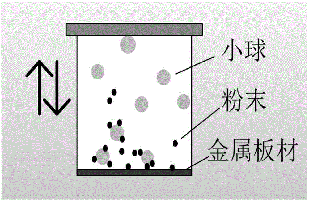 Pure aluminum surface treatment method for aluminum/nickel diffusion bonding