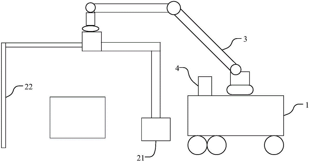 Security inspection equipment and method