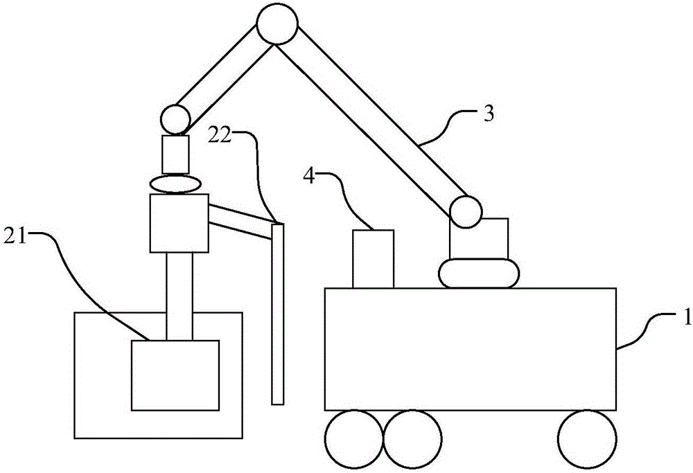 Security inspection equipment and method