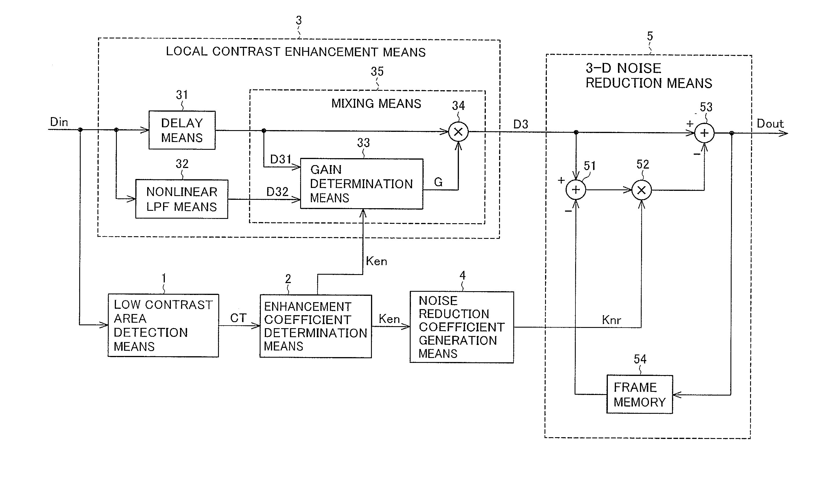 Image processing device and method