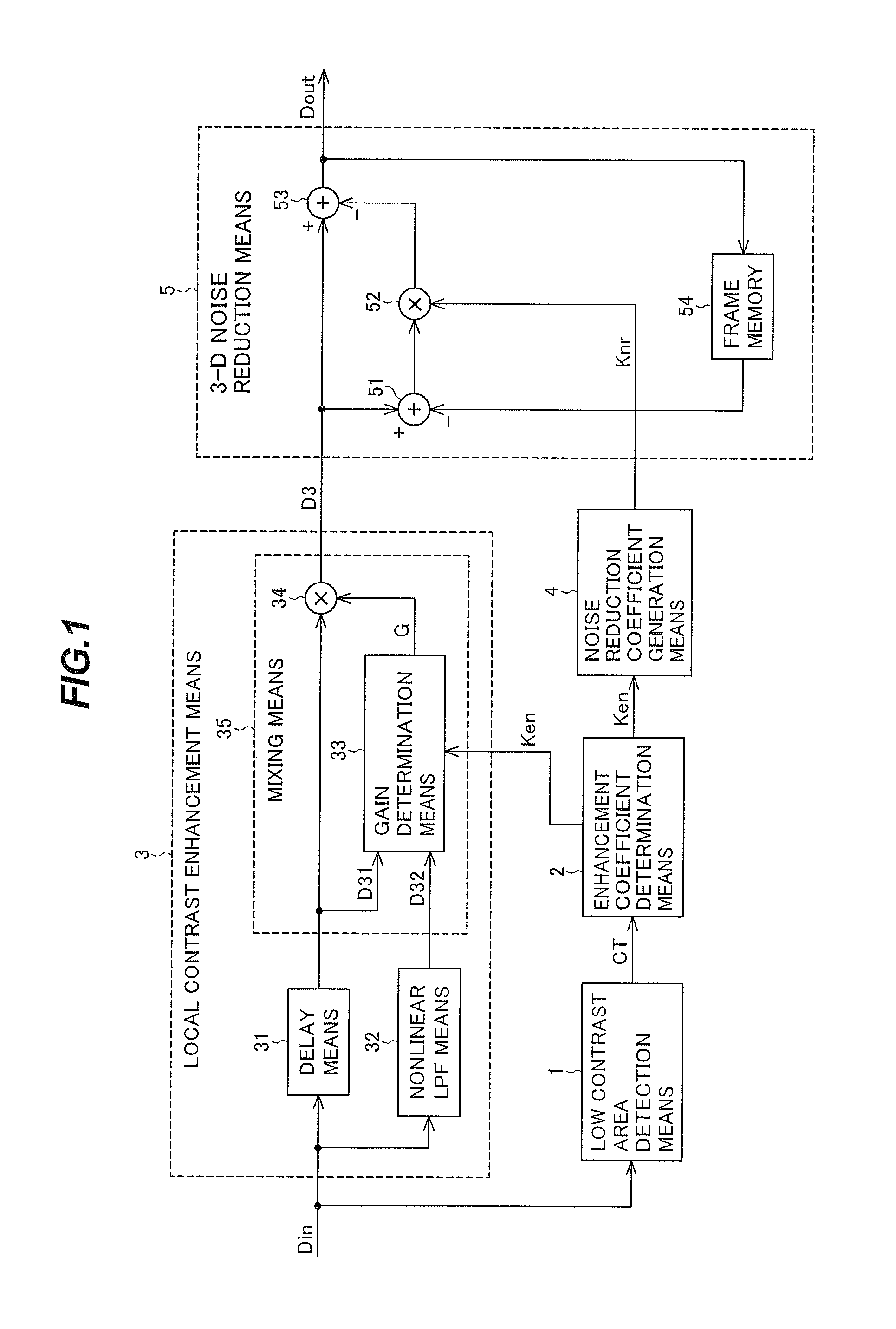 Image processing device and method