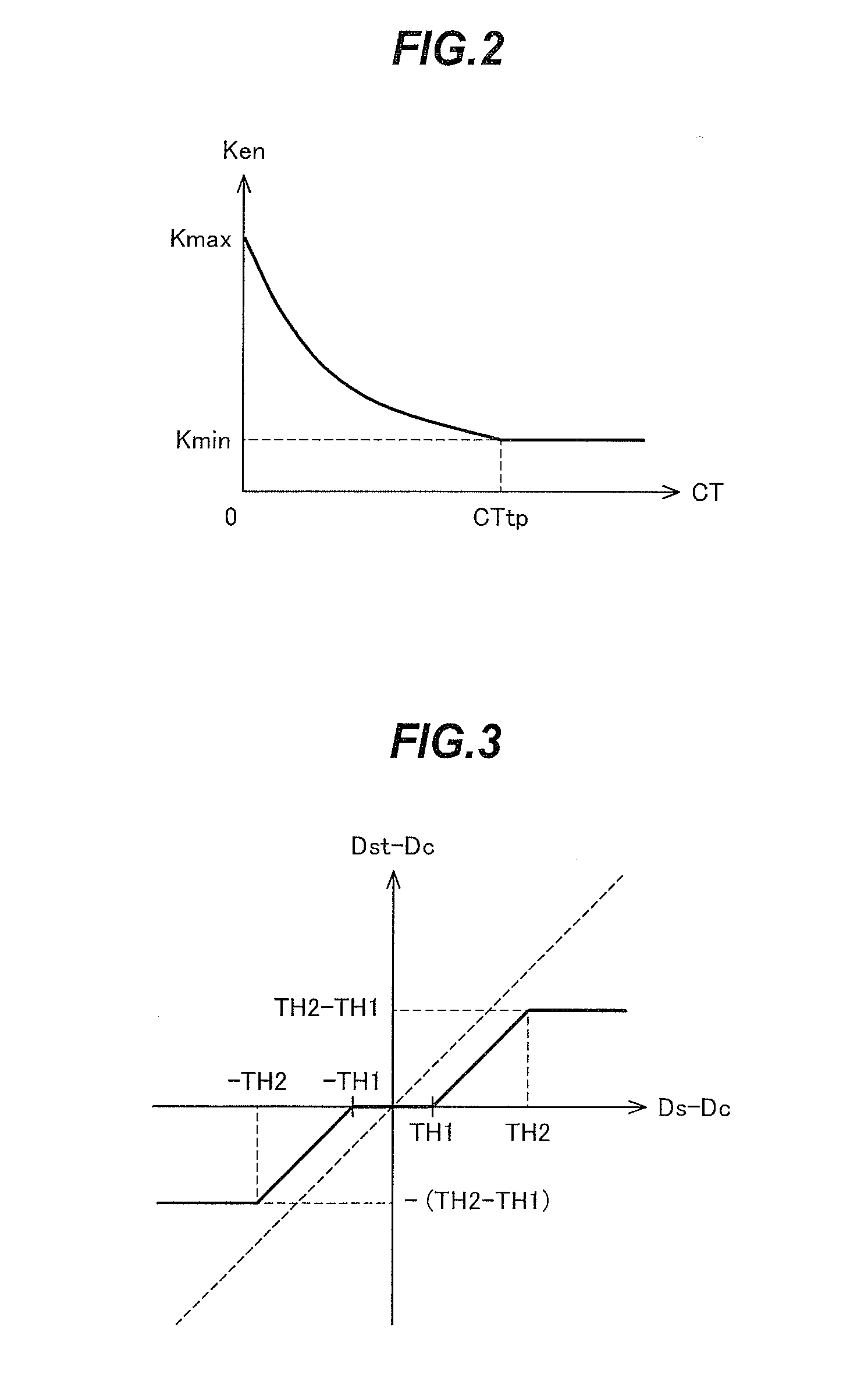 Image processing device and method