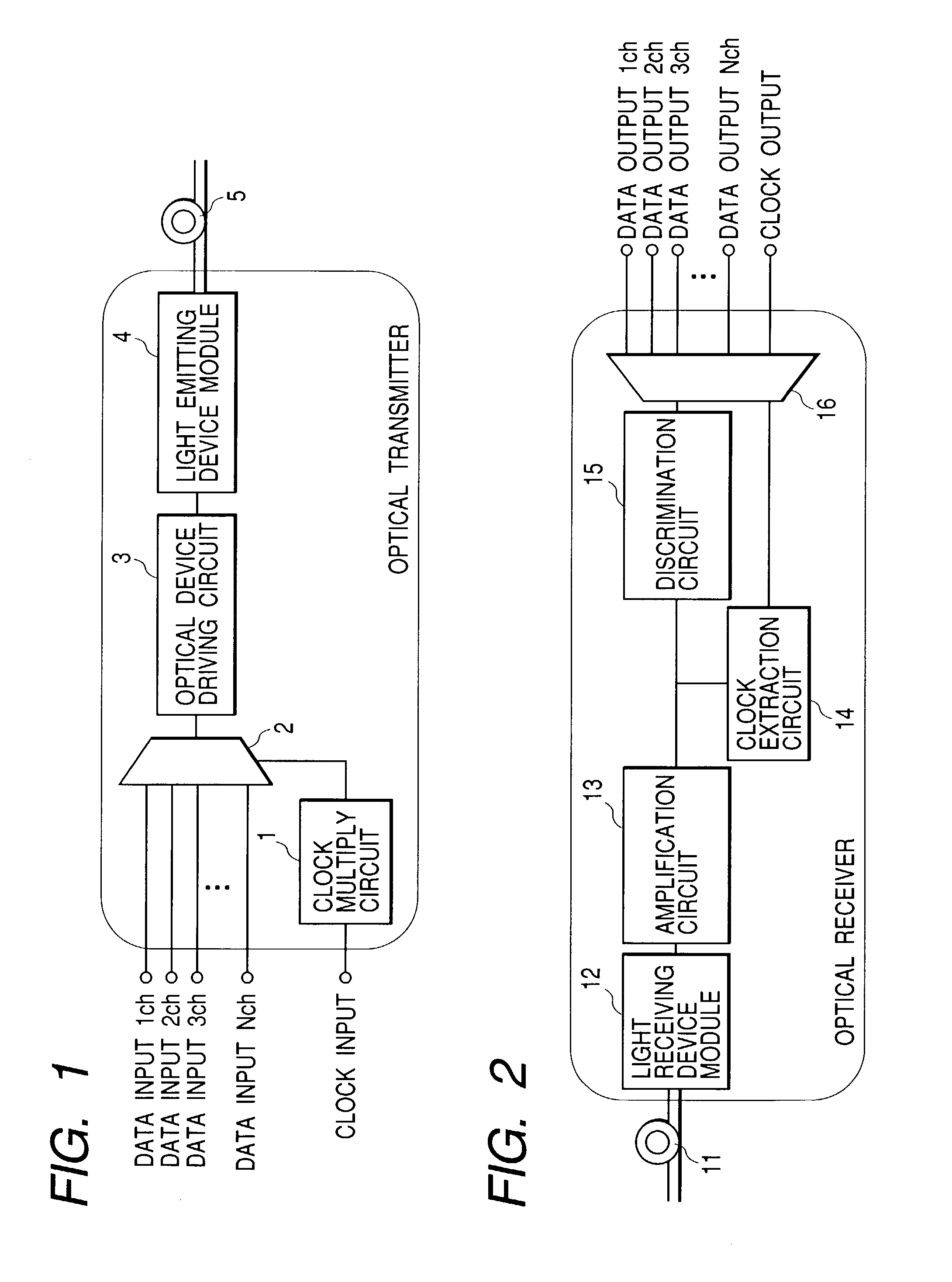 Optical communication device, optical transmitter, optical transmitter-receiver, and optical transmission system