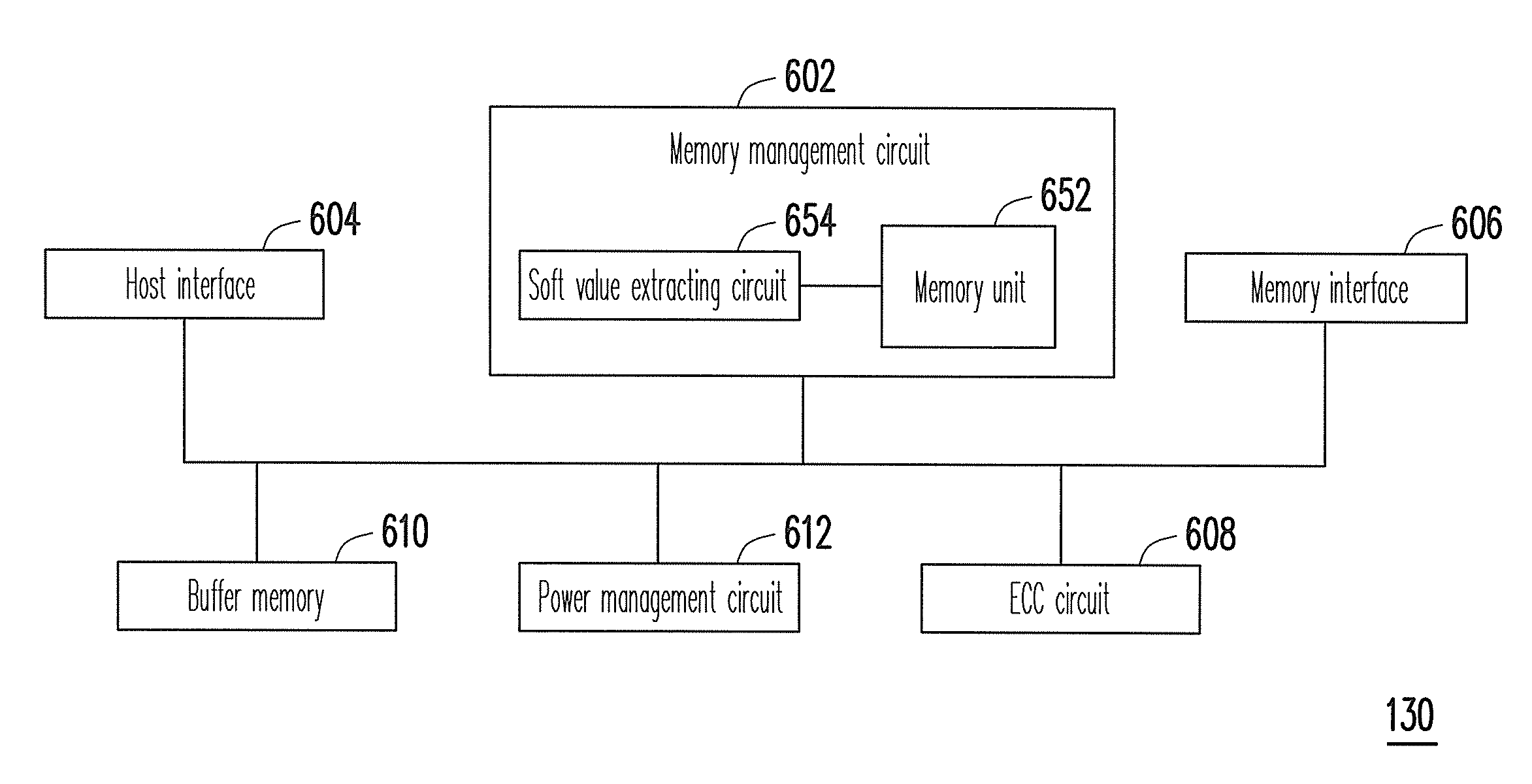 Data reading method and control circuit and memory controller using the same