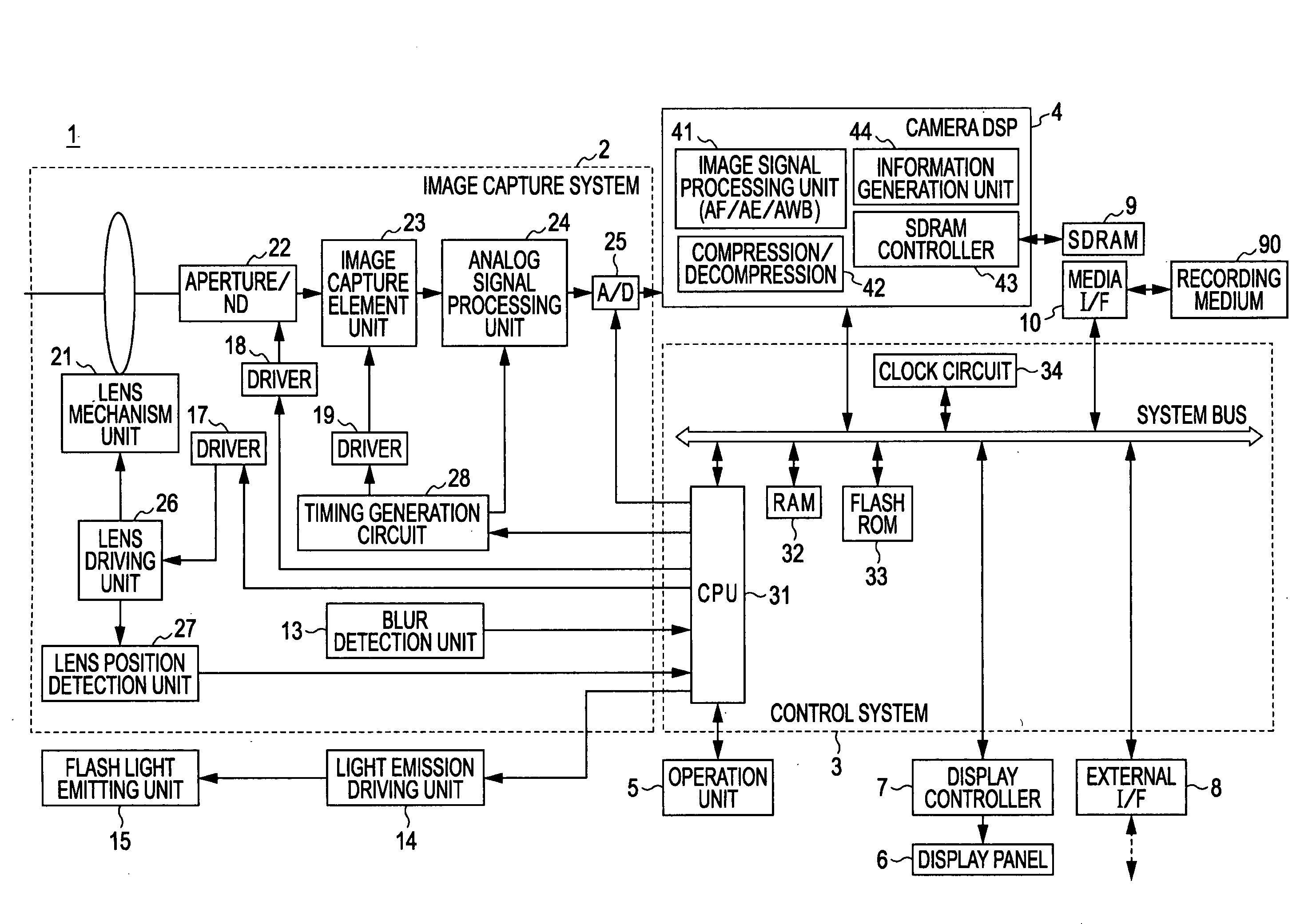 Image capture apparatus and method