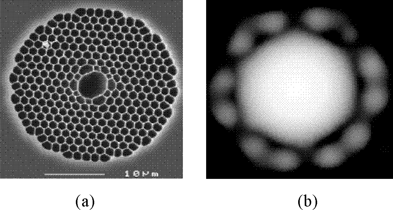 Pressure sensing method based on photonic crystal fibers and sensor