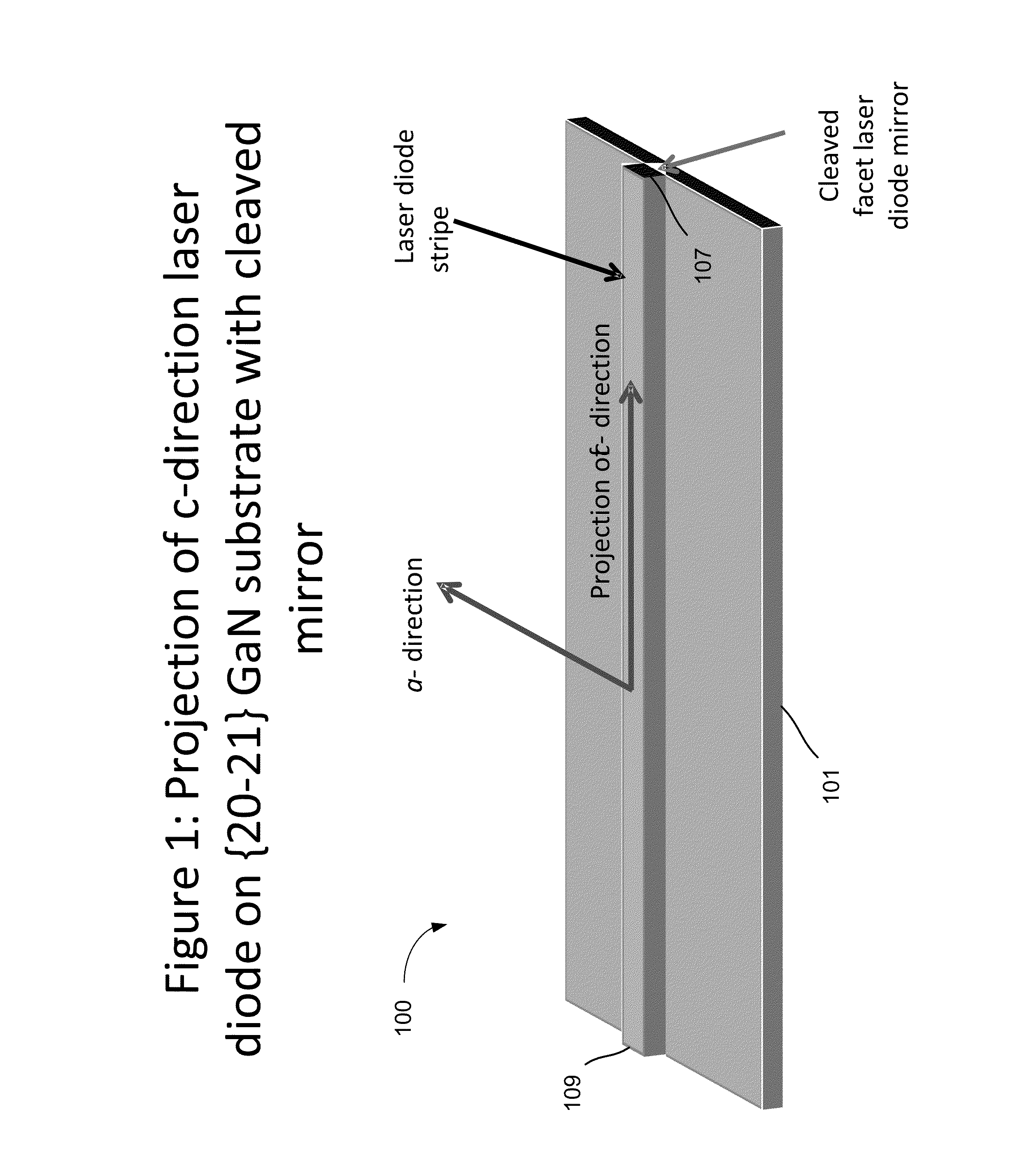 Method of strain engineering and related optical device using a gallium and nitrogen containing active region