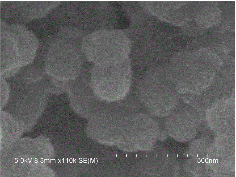 High-strength WC-ZrO2-Si nano-coating material and preparation method thereof