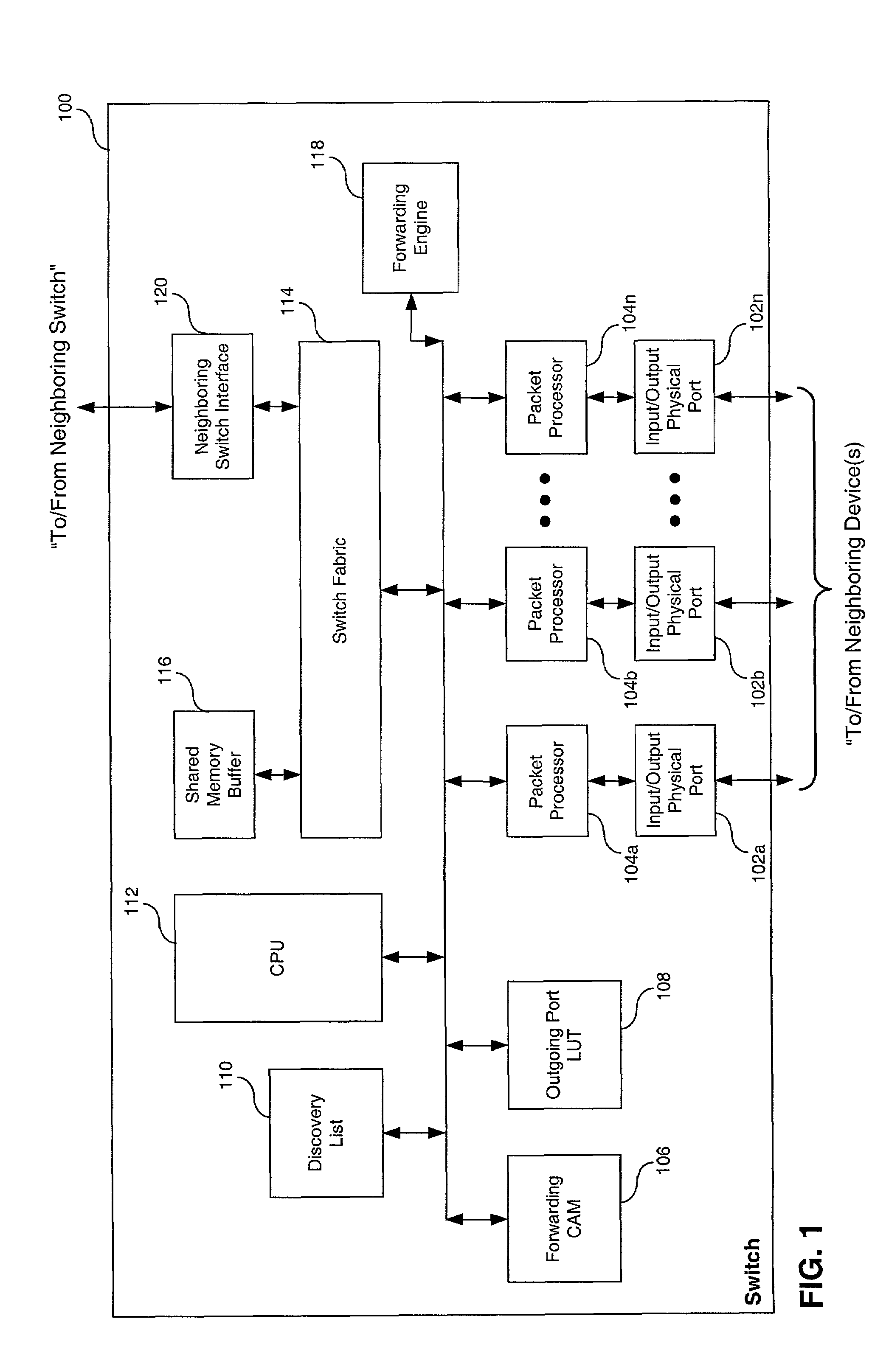 Method and system for intelligently forwarding multicast packets