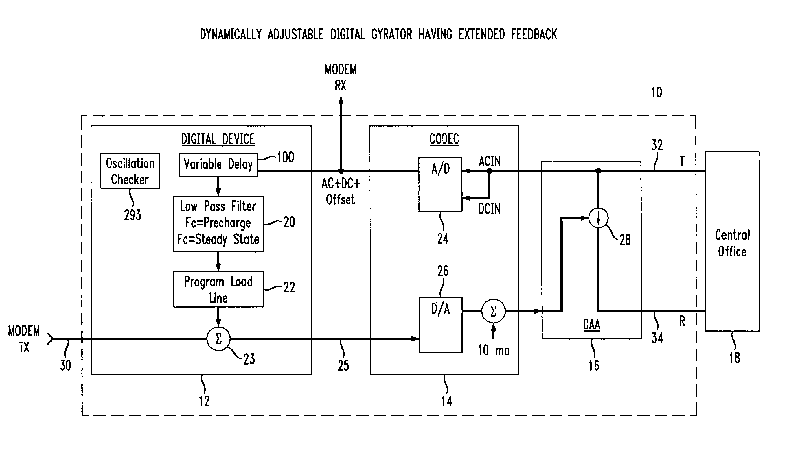 Dynamically adjustable digital gyrator having extendable feedback for stable DC load line