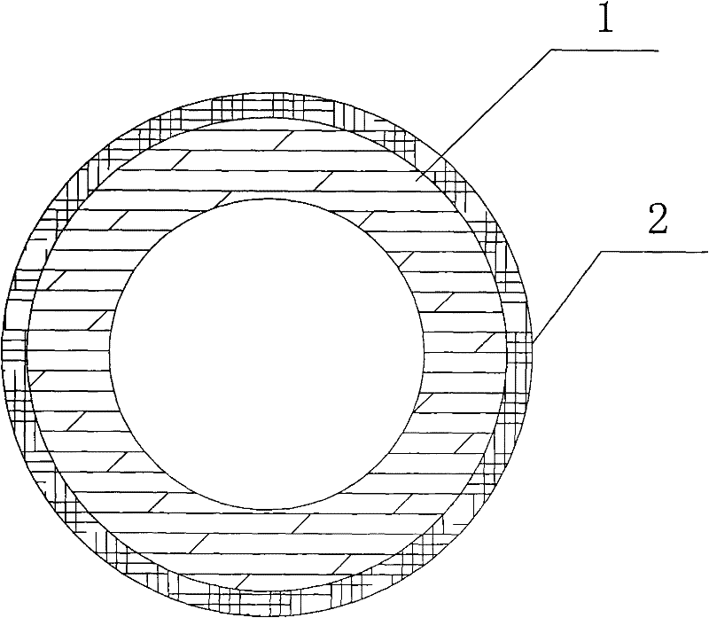 High-strength plastic pipe