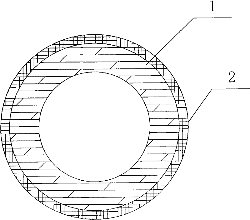 High-strength plastic pipe