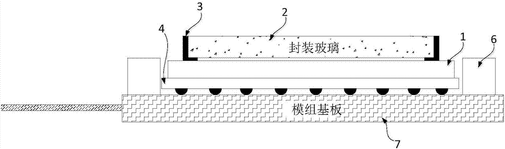 Camera module package process and structure