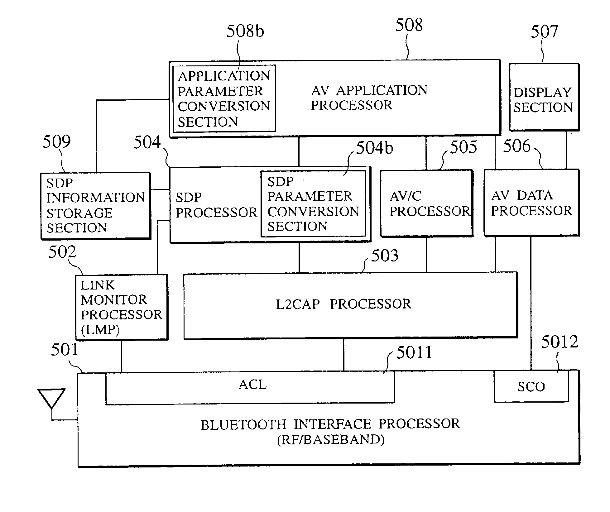 Method and device for facilitating efficient data transfer via a wireless communication network