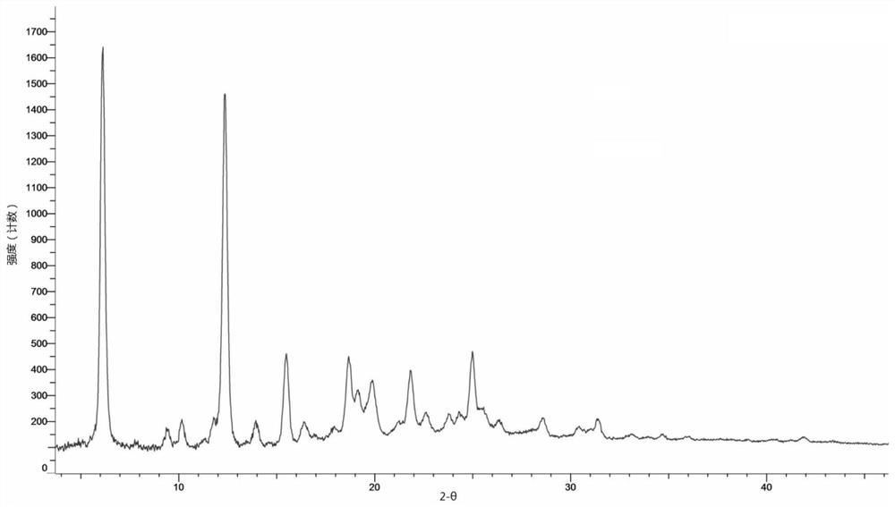 Pharmaceutically acceptable salt, crystal form and preparation method of pyrazoloheteroaryl derivatives