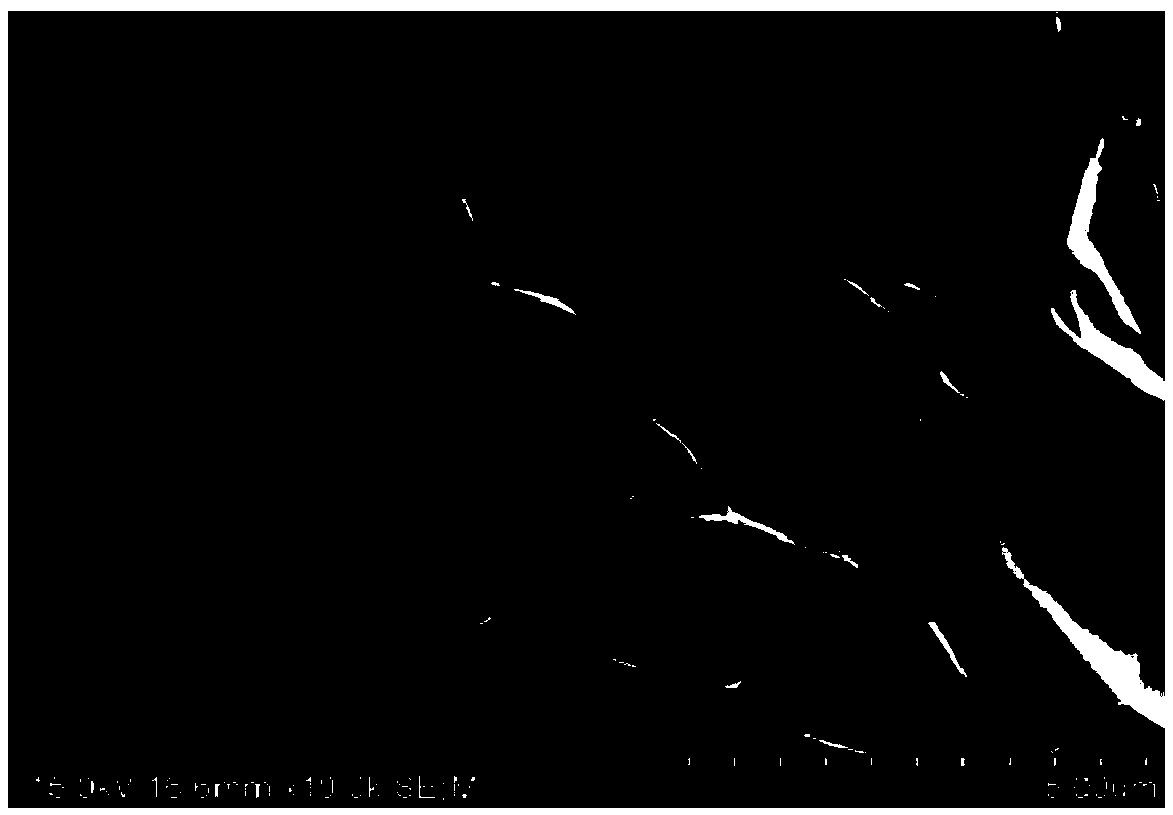 Method for preparing sulfur-free expansible graphite