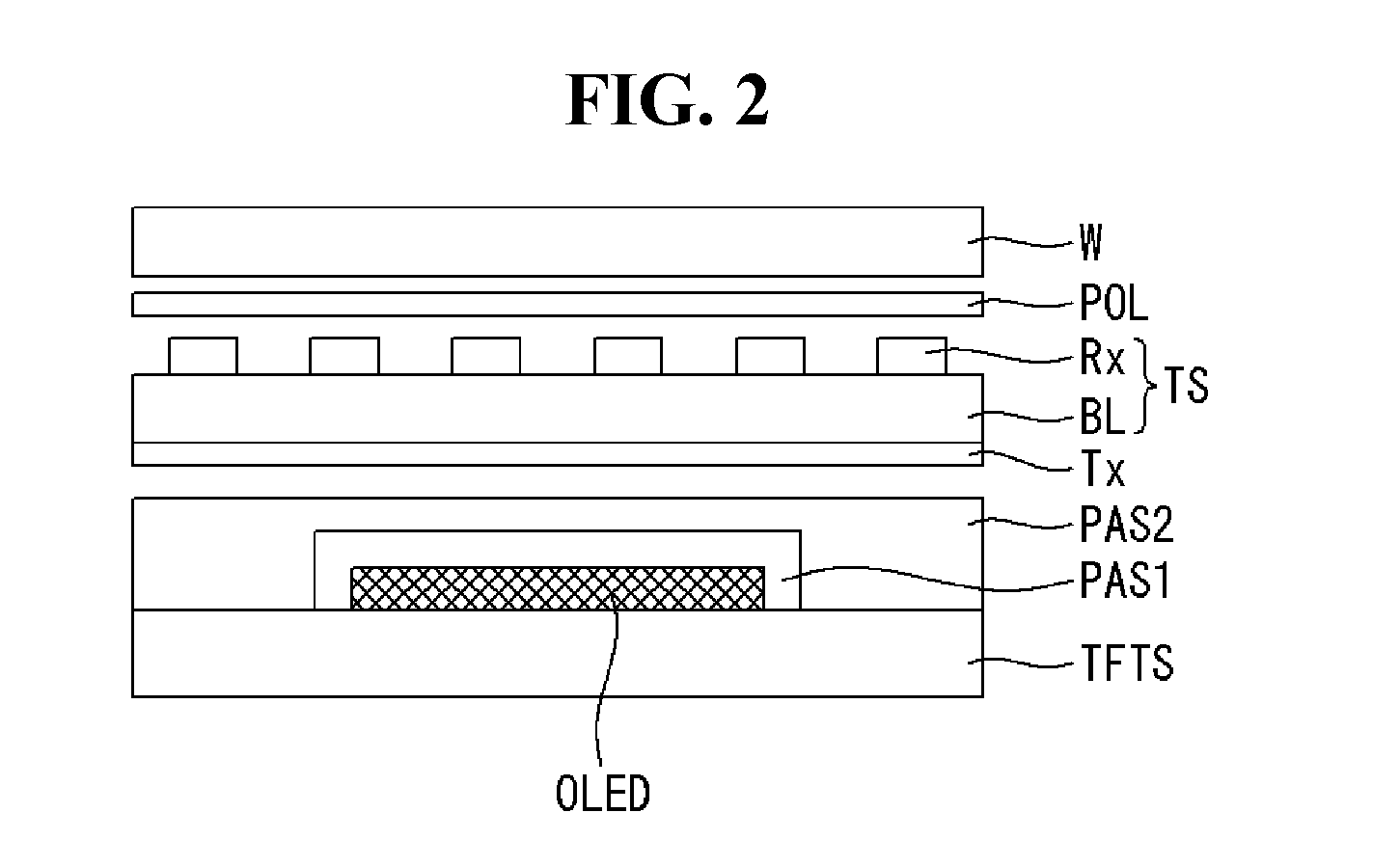 OLED display device having touch sensor and method of manufacturing the same