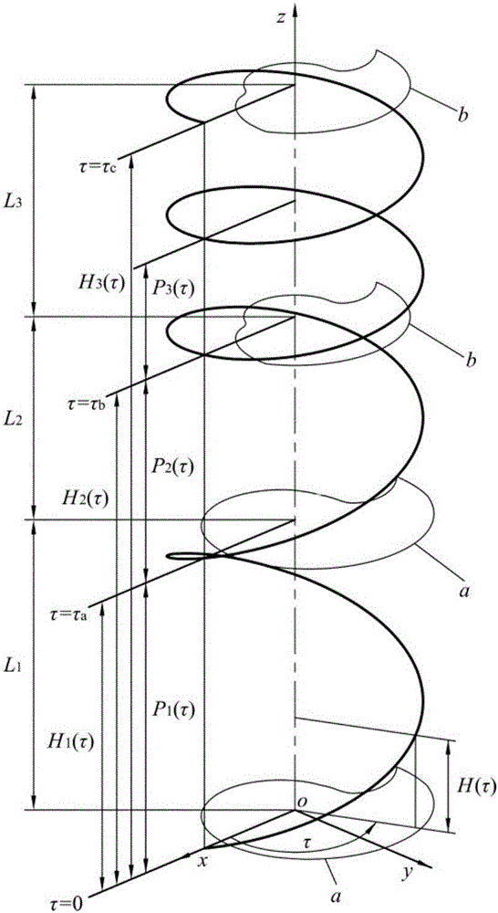 Conical screw rotor and double-screw vacuum pump thereof