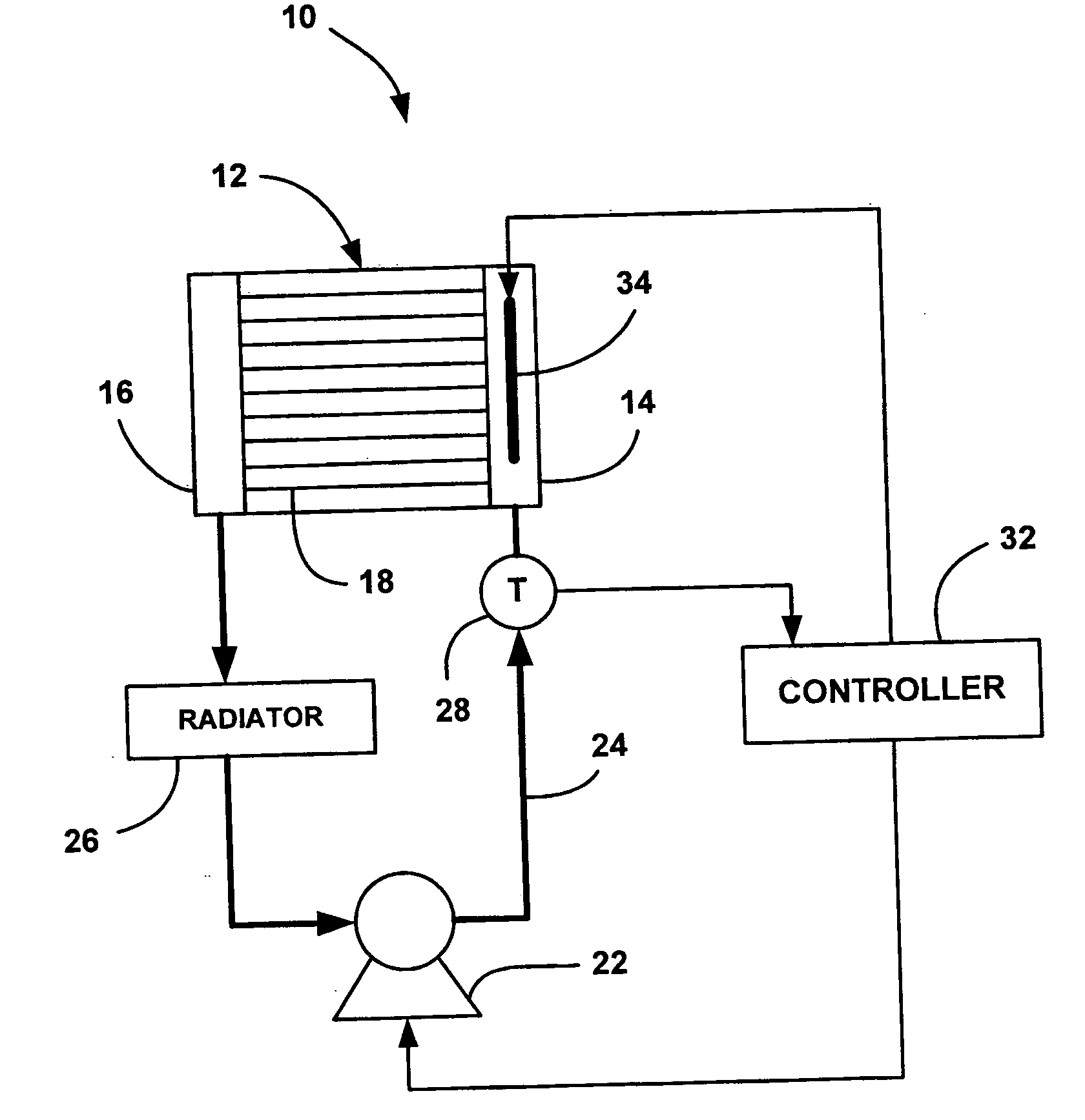 Pulsed coolant control for improved stack cold starting