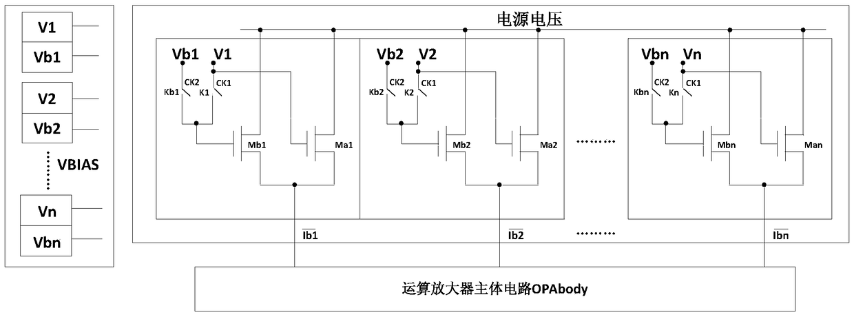 A system and method for reducing power consumption of an operational amplifier in a pipeline