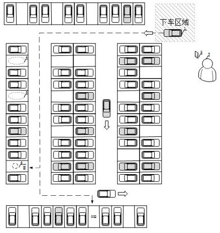 Intelligent parking method based on memory type parking