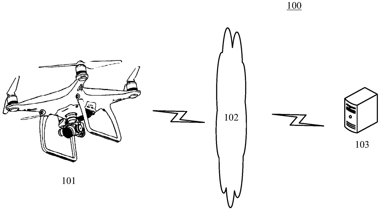 Method and device for collecting data