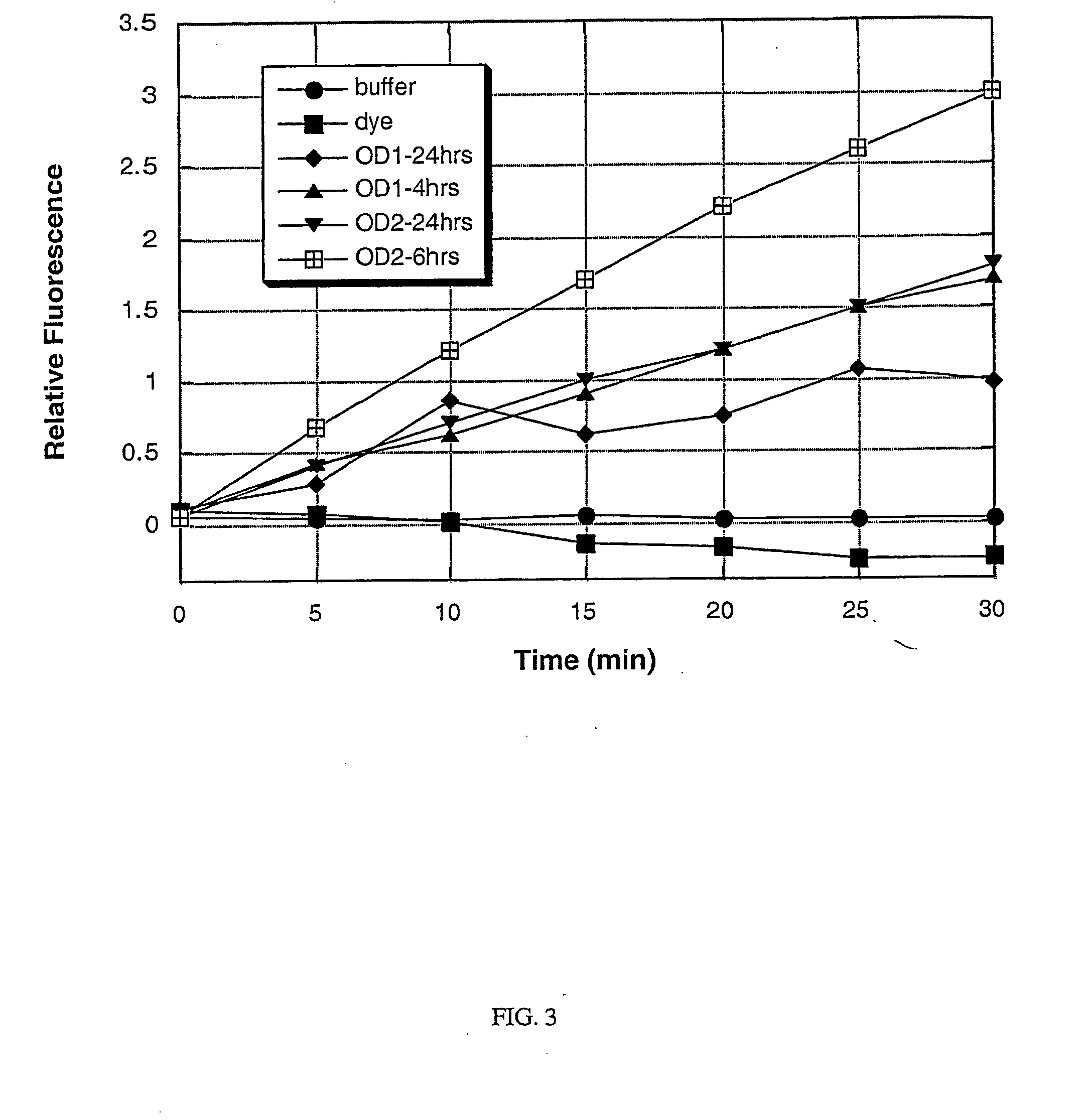 Method for detecting microorganisms