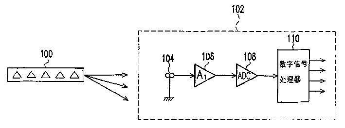 Whistling controlled interactive machine toy