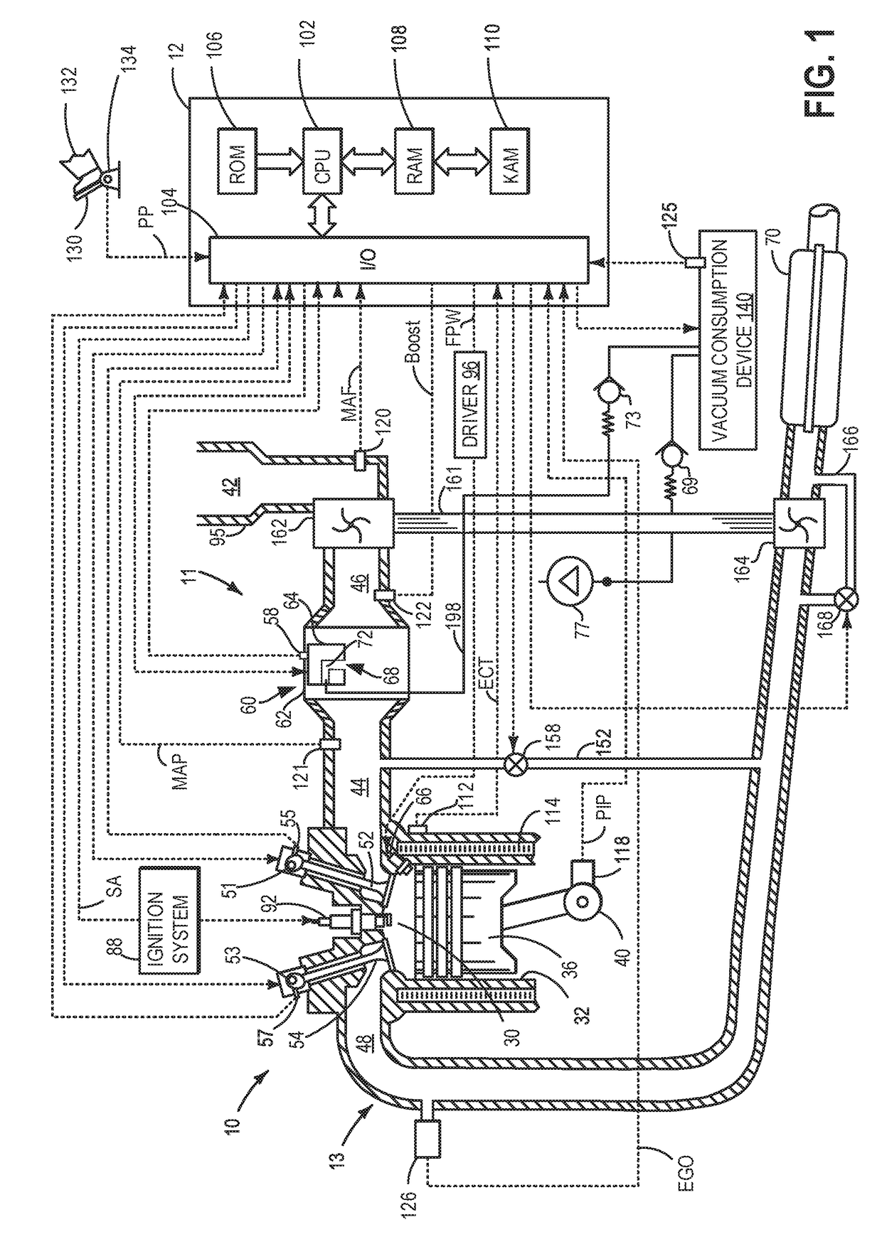 Method and system for vacuum generation using a throttle body comprising a slidable throttle valve