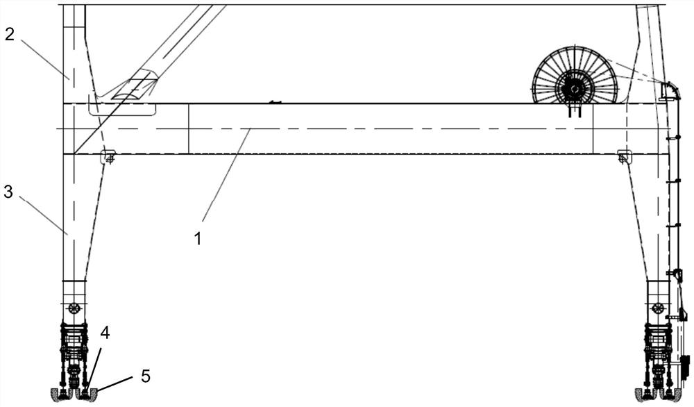 A method for changing gauge of cranes in service