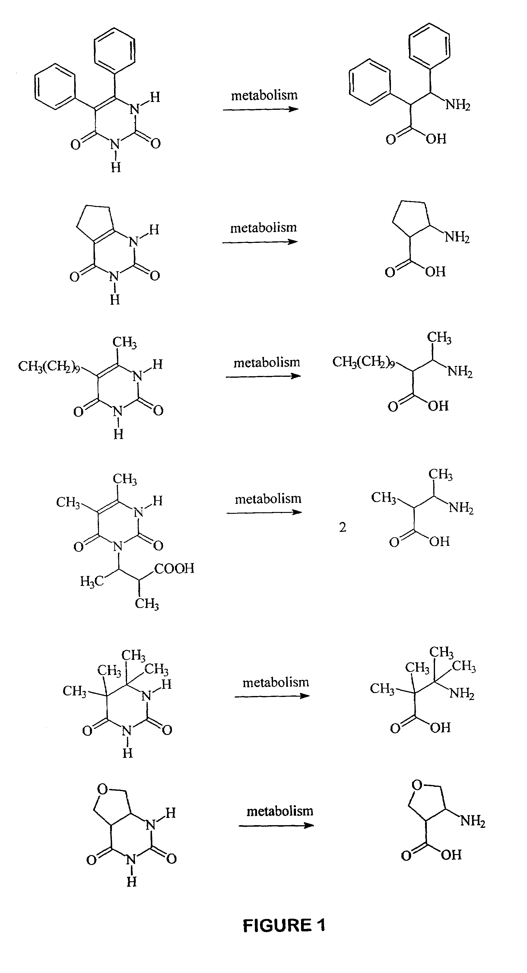 Anti-epileptogenic agents