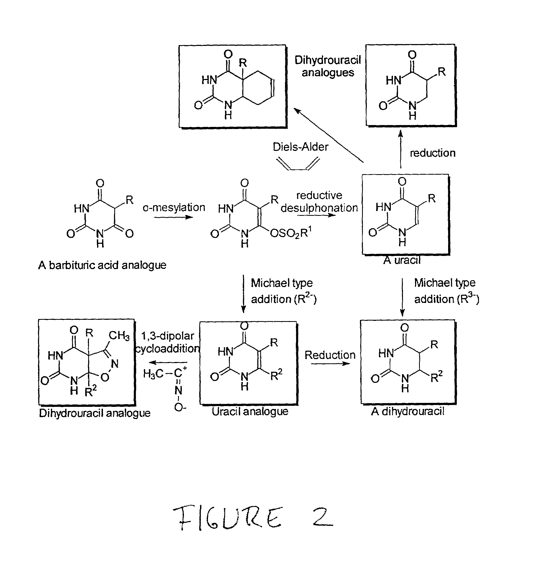 Anti-epileptogenic agents