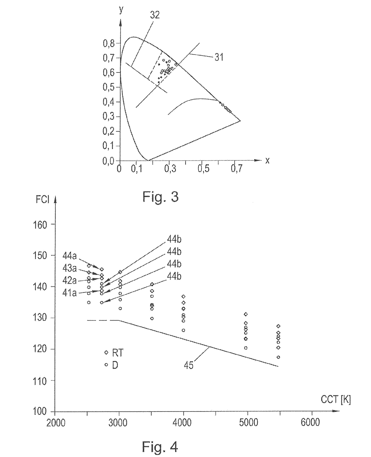 Semiconductor Illuminating Device