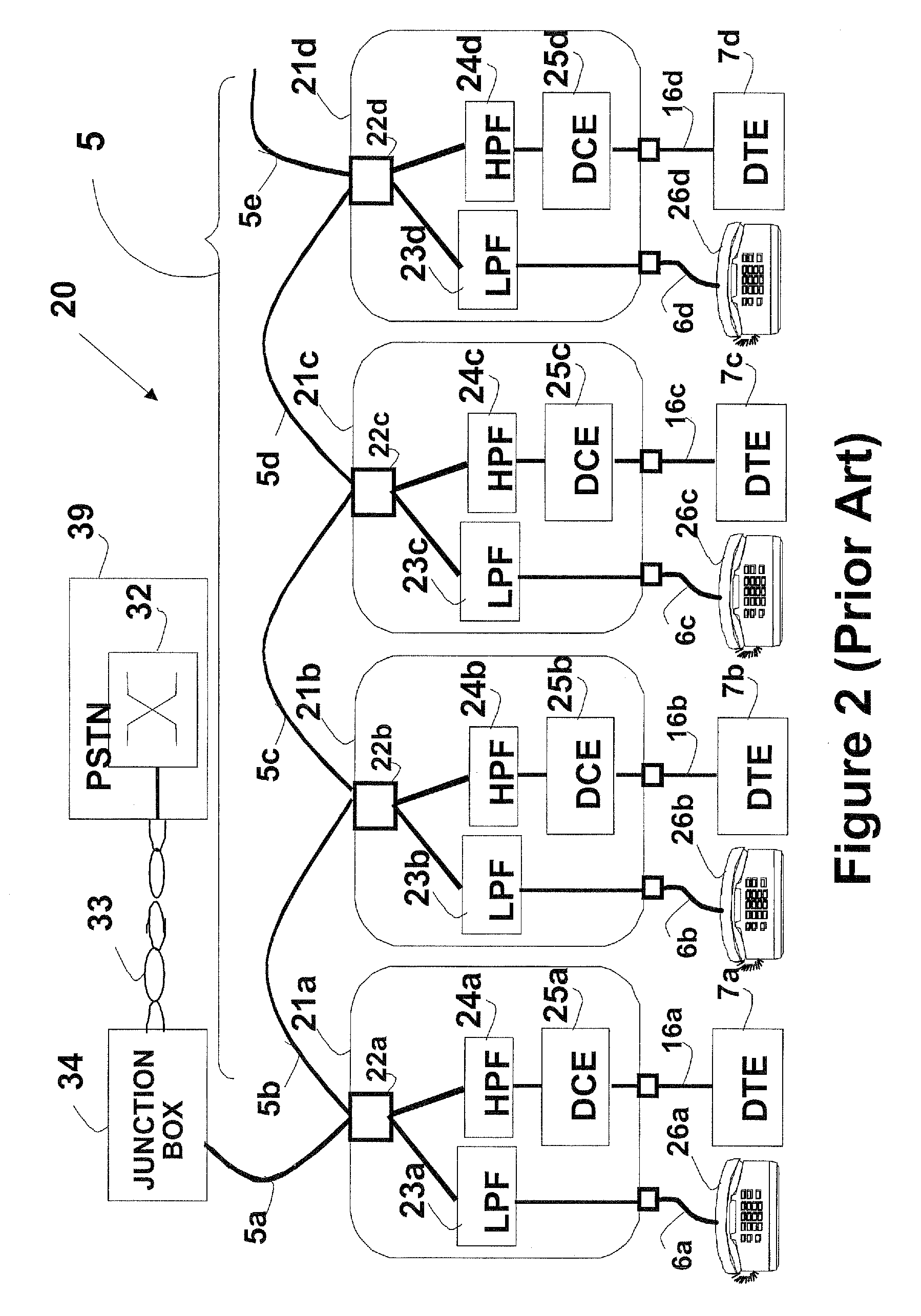 Addressable outlet, and a network using same