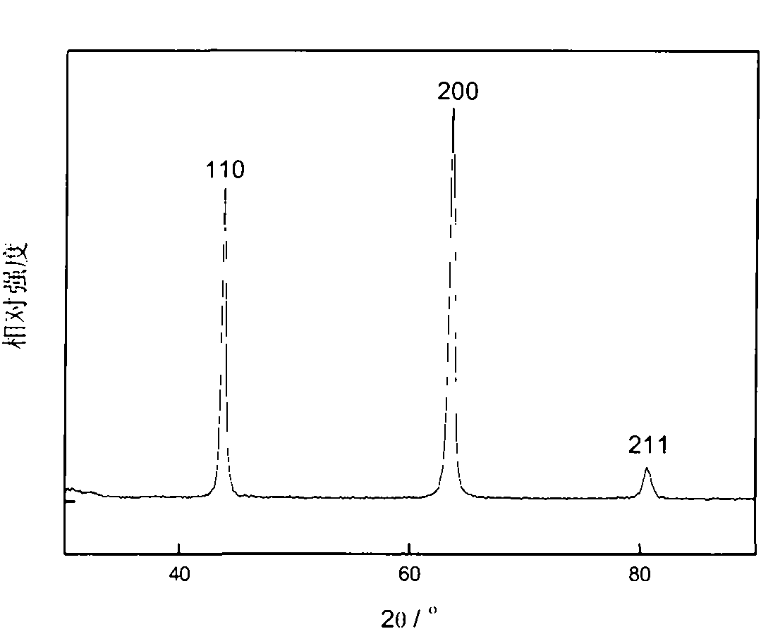 Fe-Ga based magnetostrictive wire and preparation method thereof