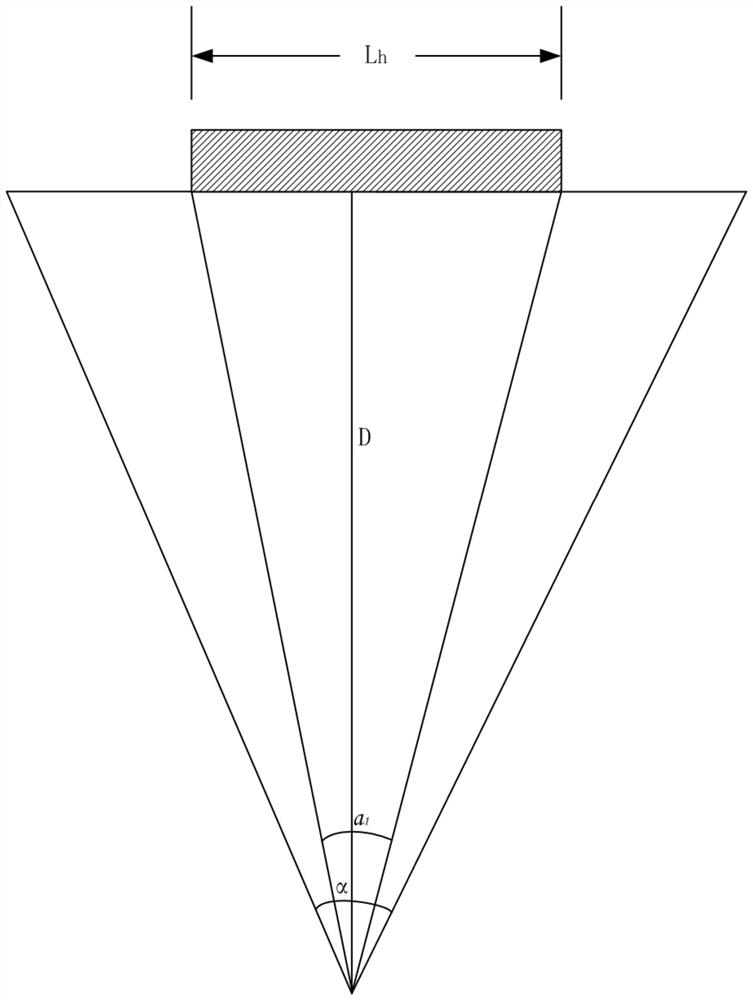 Long-distance target object measuring method and system based on refrigeration medium-wave thermal imaging rotary table