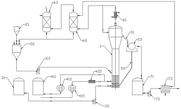 Three-phase fluidized continuous reaction device for preparing rutile by hydrochloric acid leaching method