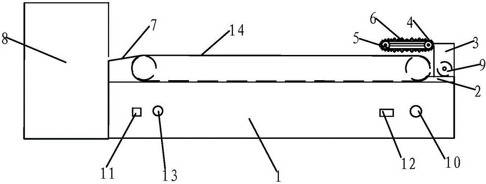 Wool-length-adjustable lint cutting processing equipment and operation method of wool-length-adjustable lint cutting processing equipment