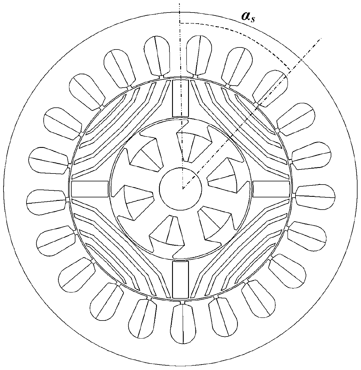 A Double-Stator Magnetic Concentration-Reluctance Hybrid Rotor Motor