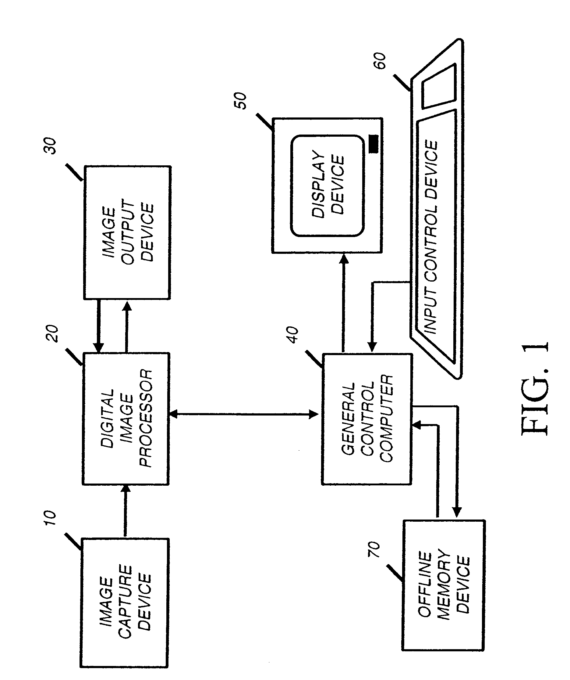 Sharpening a digital image in accordance with magnification values