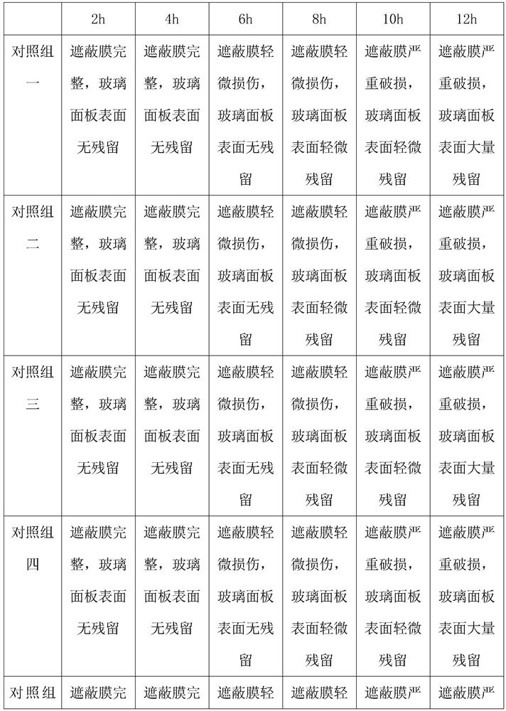 Shielding film for exterior wall glass and preparation method thereof