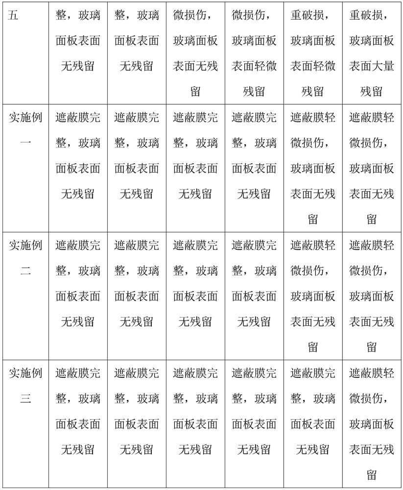 Shielding film for exterior wall glass and preparation method thereof