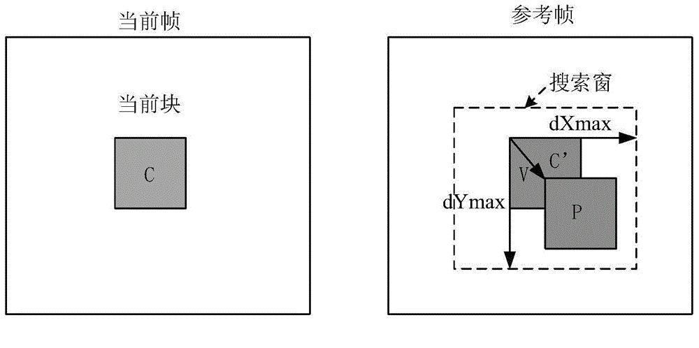 Inter-frame lossless coding and intelligent decoding method with error code resistance mechanism