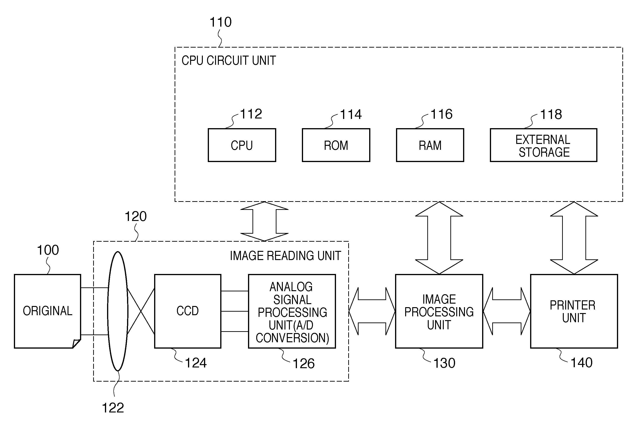 Image processing apparatus and method