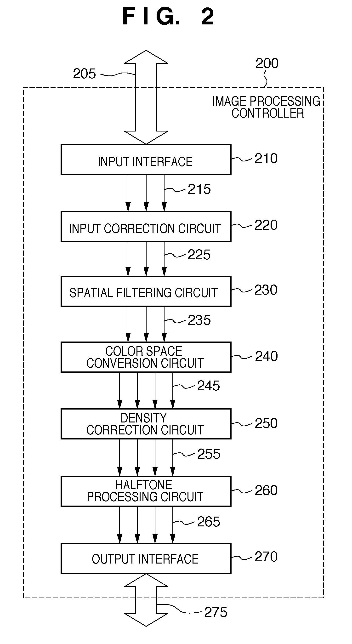 Image processing apparatus and method