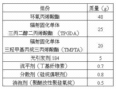 Method for preparing modified epoxy acrylate