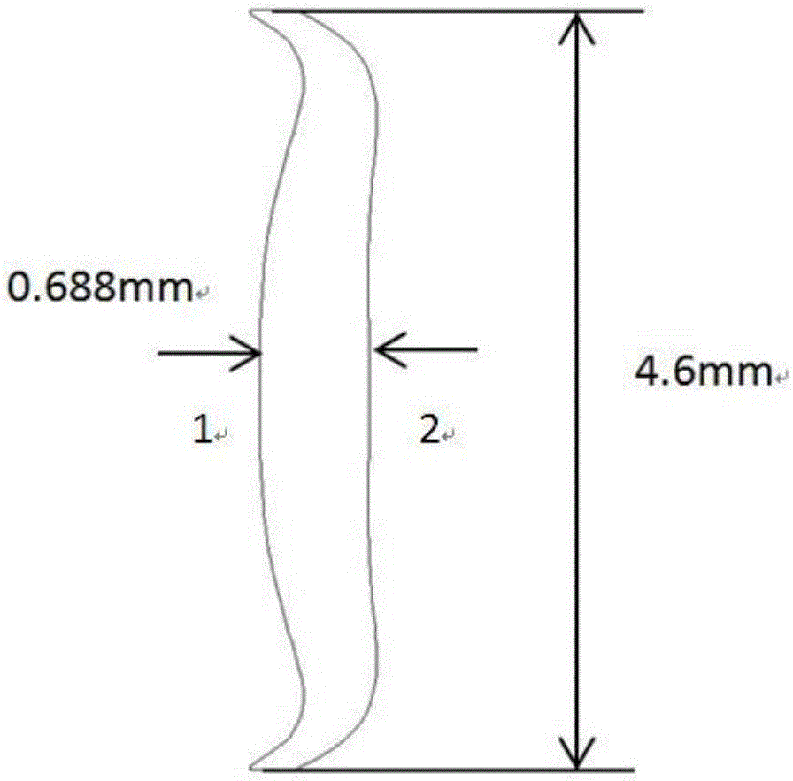 Big coke focal sphere diffractive artificial lens