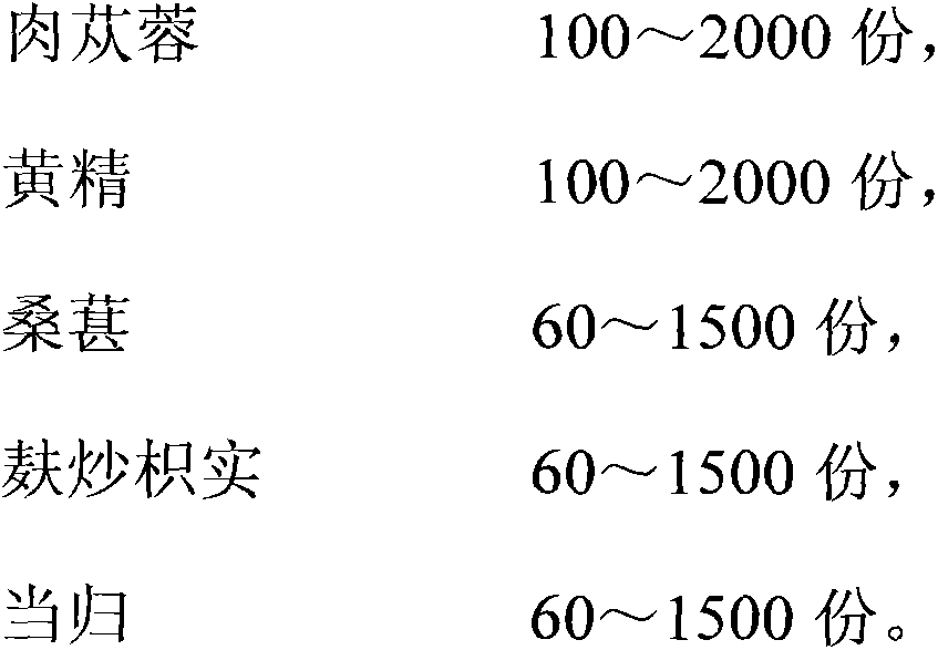 Chinese patent medicine for treating constipation by nourishing for purgation and preparation method thereof