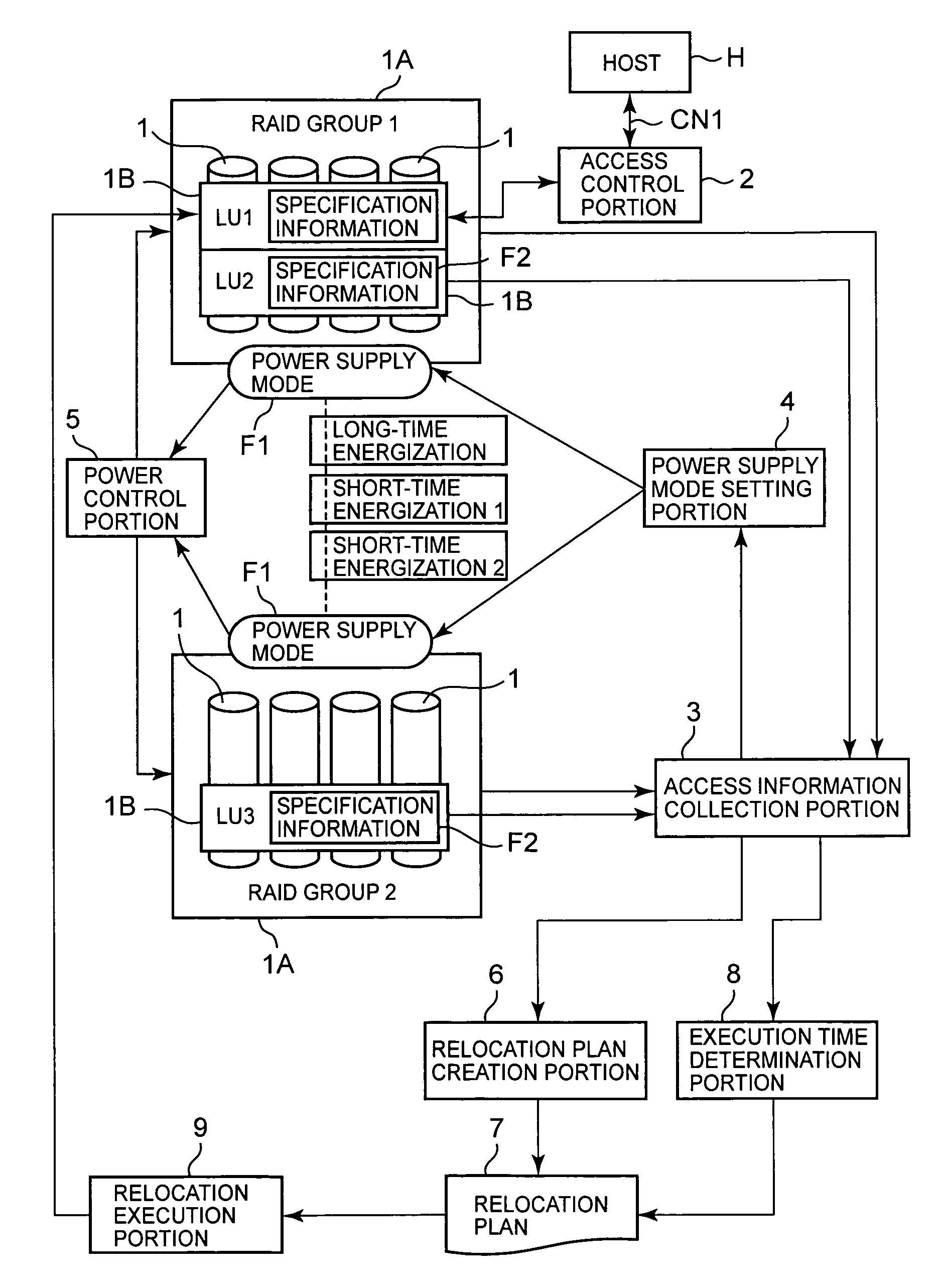 Storage controller, and method of controlling storage controller to improve the reliability of the storage controller