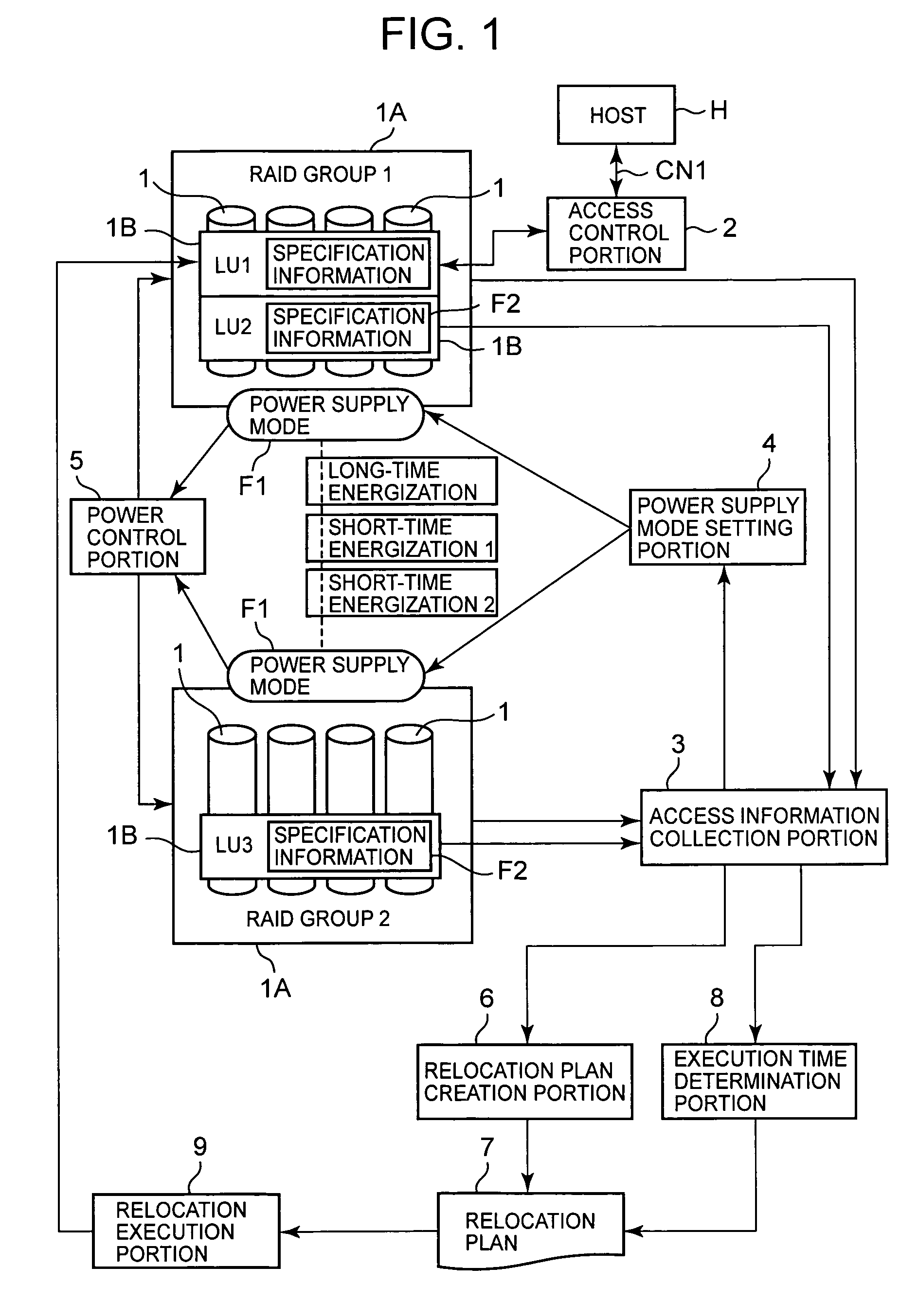 Storage controller, and method of controlling storage controller to improve the reliability of the storage controller